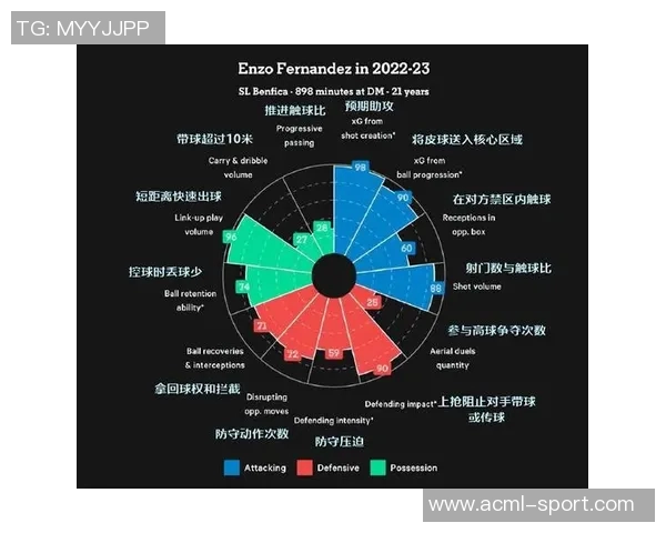 冈萨雷斯强调节奏重要性强调稳固防守与快速反击的威胁性
