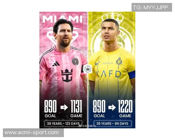 洛佩特吉谈C罗梅西巅峰之路：天赋之外的坚持与努力